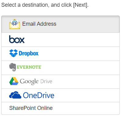 Create destinations for your scanned images
